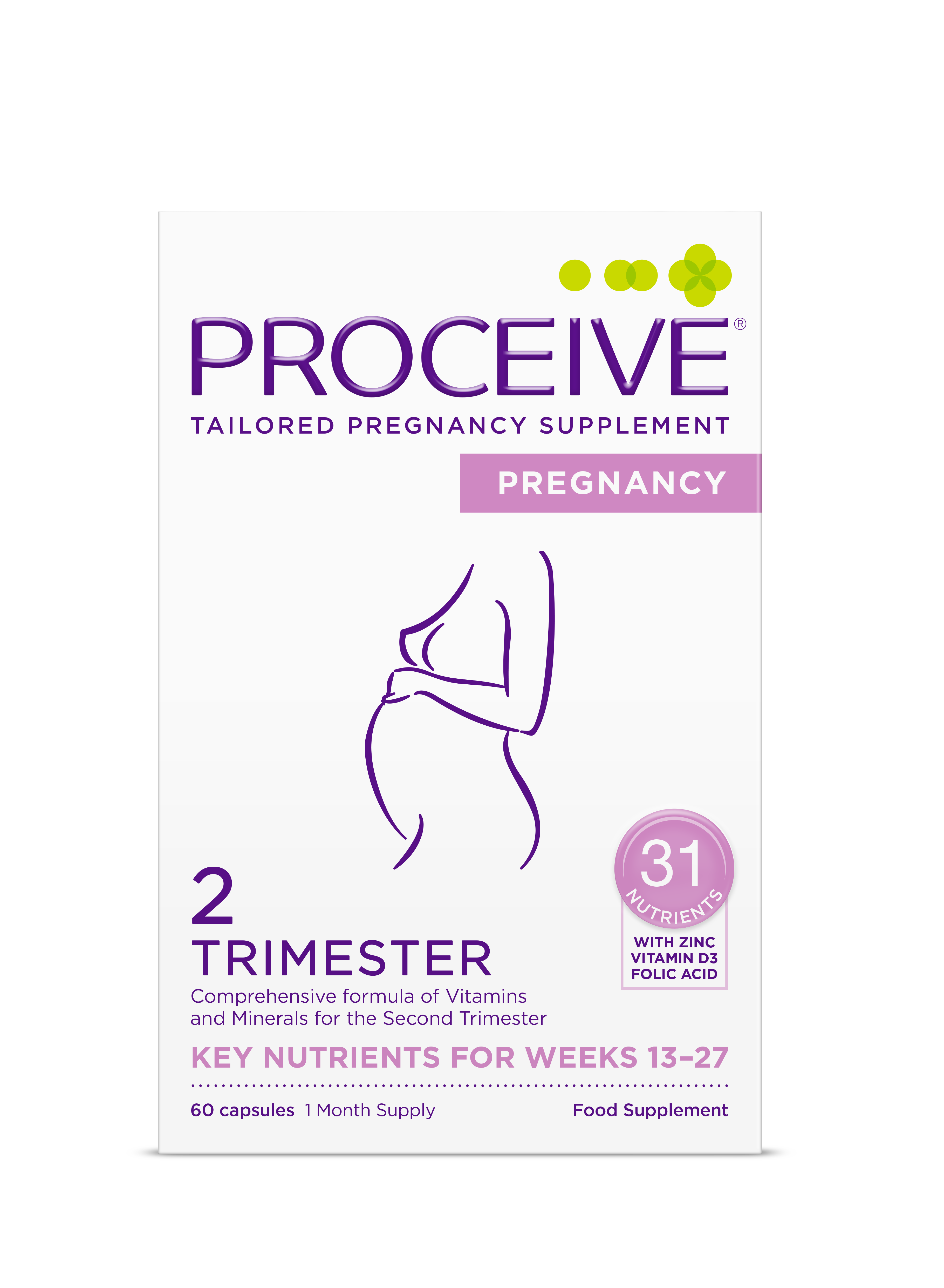 Proceive Pregnancy Trimester 2