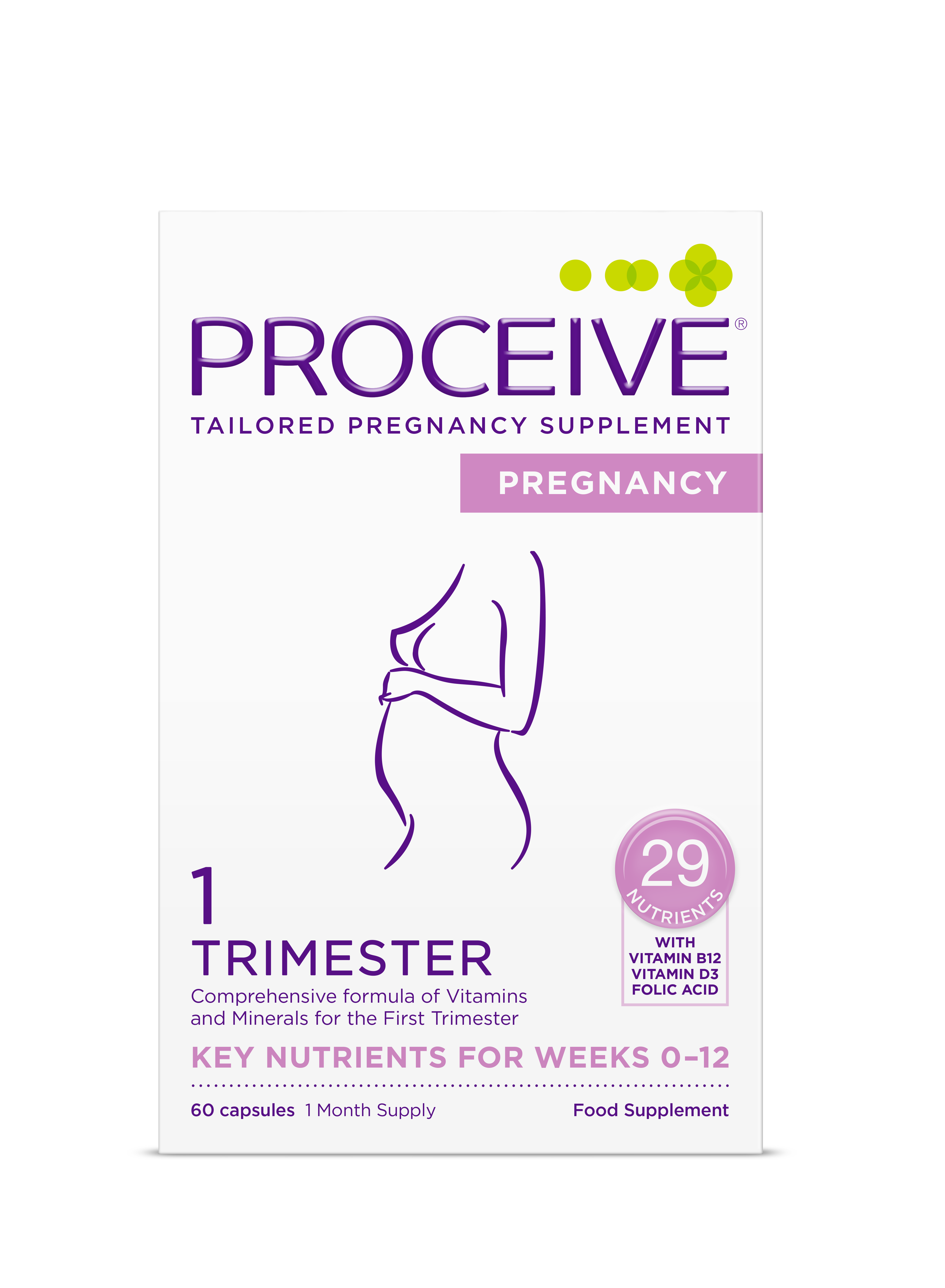 Proceive Pregnancy Trimester 1