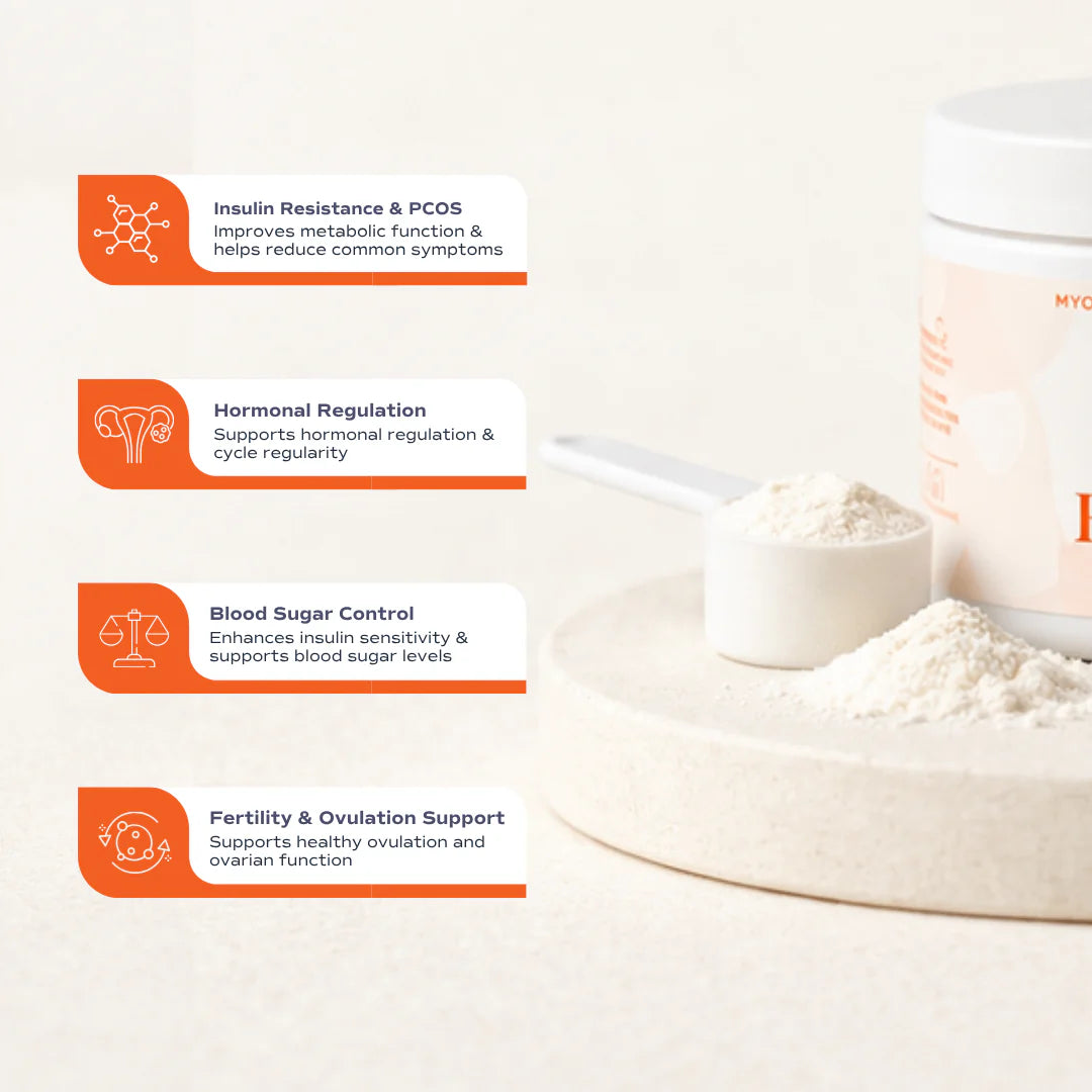 Herology Inositol